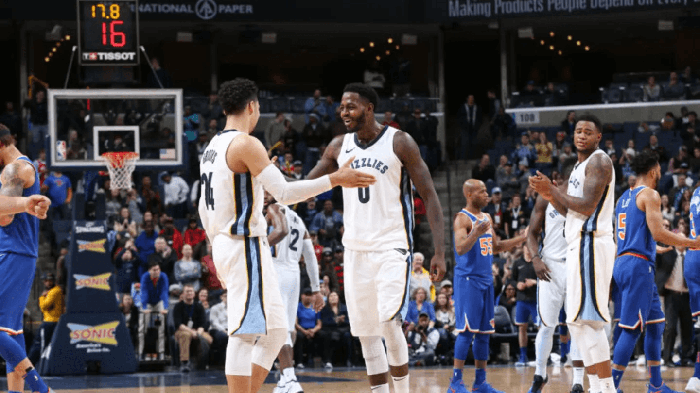 Memphis Grizzlies